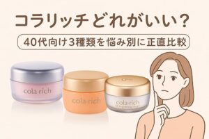 コラリッチの3種類（ピンク、オレンジ、ホワイトゴールドの各ジェル）が並び、40代女性がどれを選ぶか悩んでいるイラスト。背景はやわらかなベージュで、タイトル『コラリッチどれがいい？ 40代向け3種類を悩み別に正直比較』がふんわりした文字で描かれている。